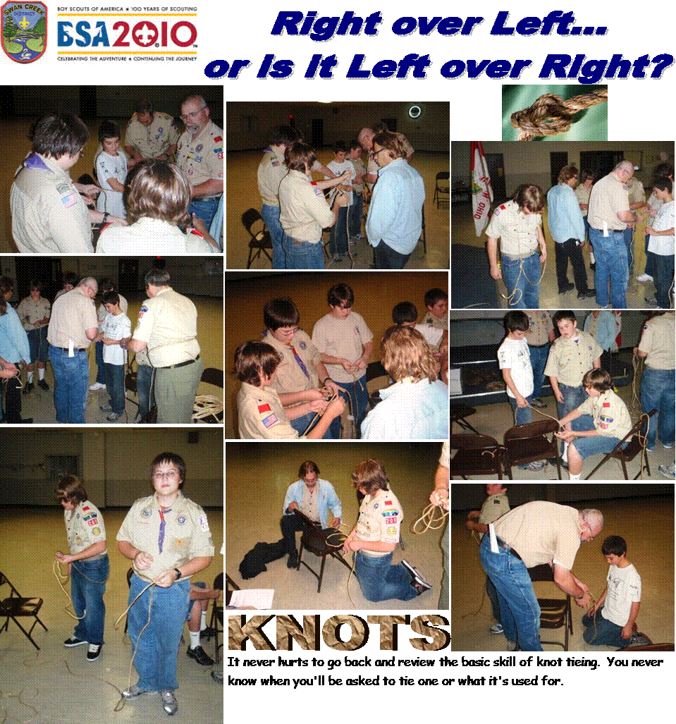 Right over Left...
or is it Left over Right?,KNOTS